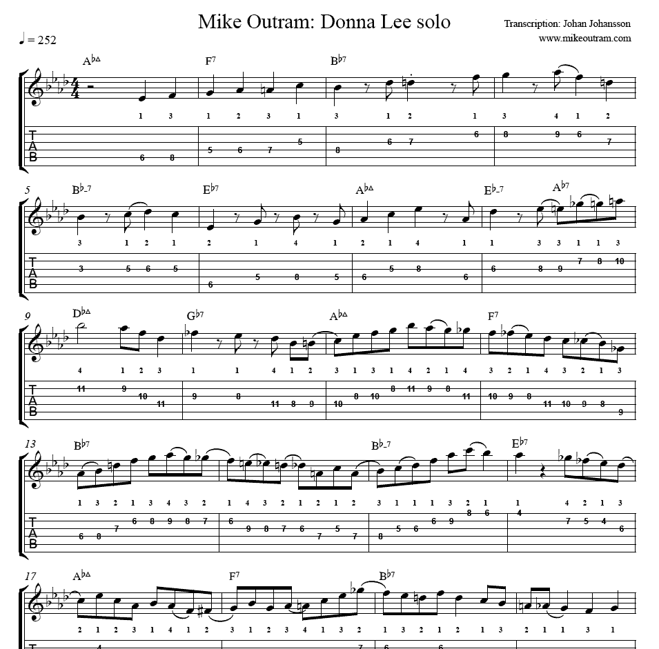 Solo transcription with phrasing analysis | Mike OutramMike Outram