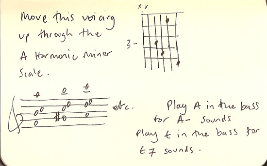 Harmonic Minor Chord Scale - ElectricCampfire.com - Creative Jazz